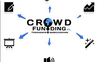 Crowdfunding czyli finansowanie społecznościowe
